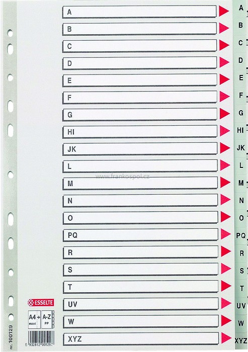 Rozdružovač Maxi A4+, A-Z
